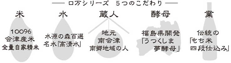 roman_aizu_ver