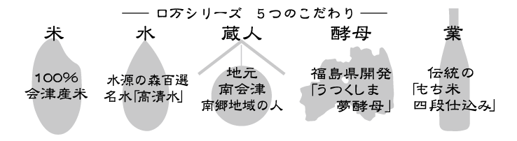 roman_aizu_ver